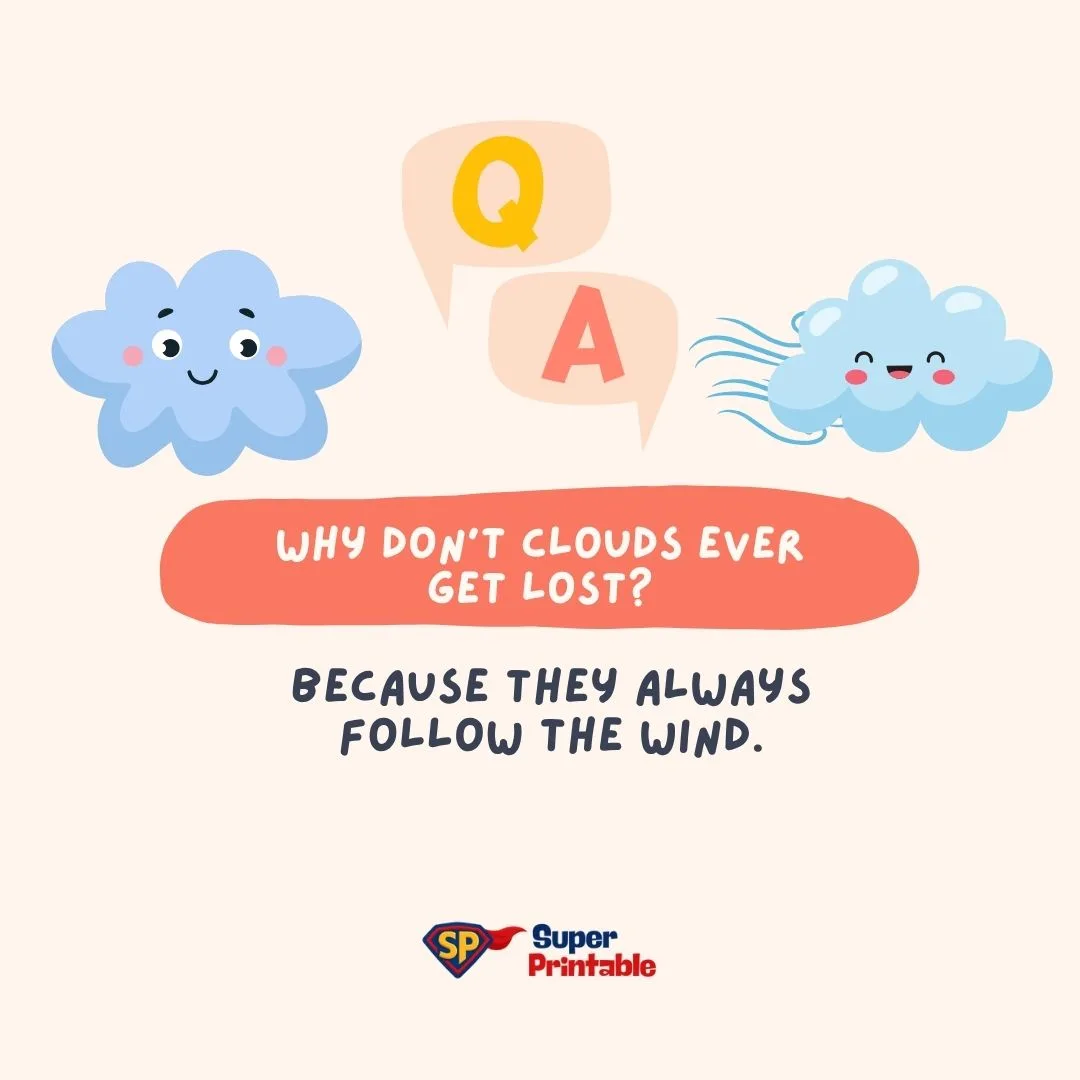 Cartoon clouds with happy faces and speech bubbles ask, "Why don't clouds ever get lost?" Answer: "Because they always follow the wind." Fun and cheerful tone.