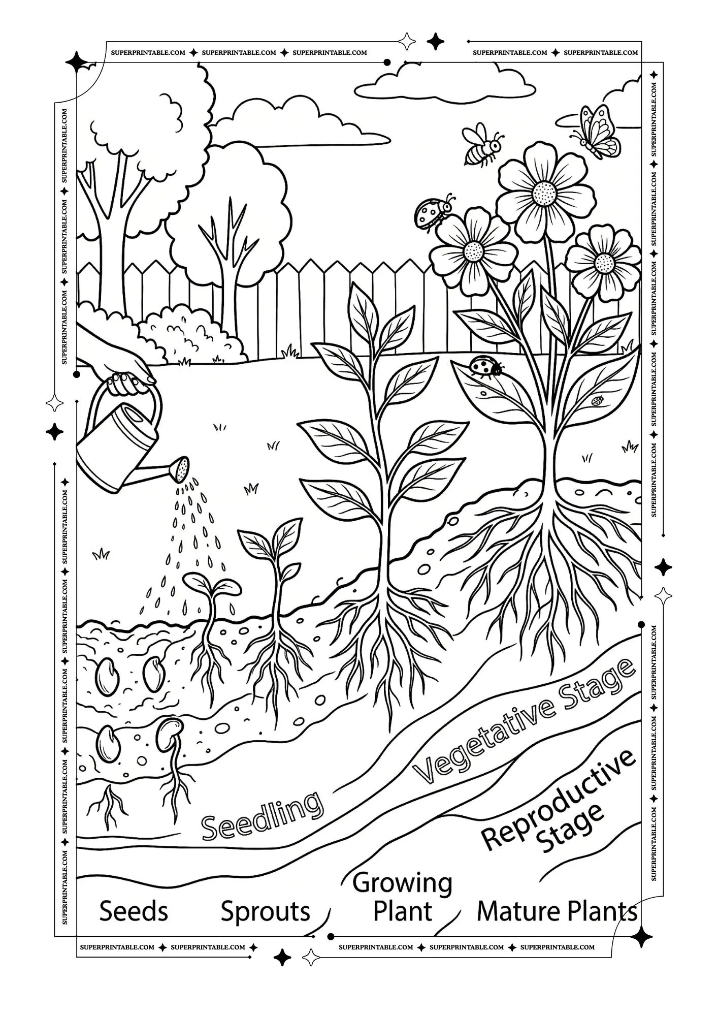 Earth Day Coloring Pages 2
