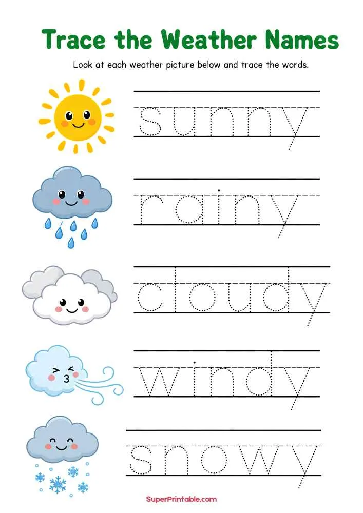 Weather tracing worksheet with sun, rain cloud, cloud, wind cloud, and snow cloud with dotted words.