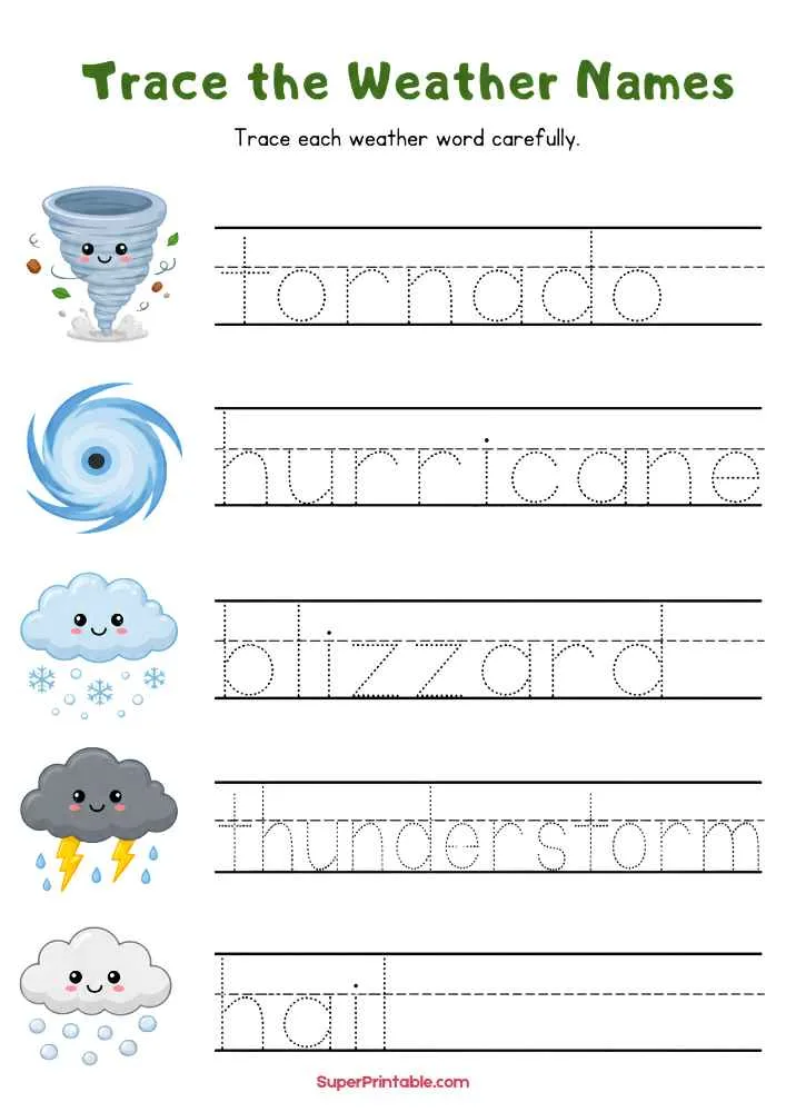 Weather tracing worksheet with tornado, hurricane, blizzard, thunderstorm, and hail pictures and dotted words.