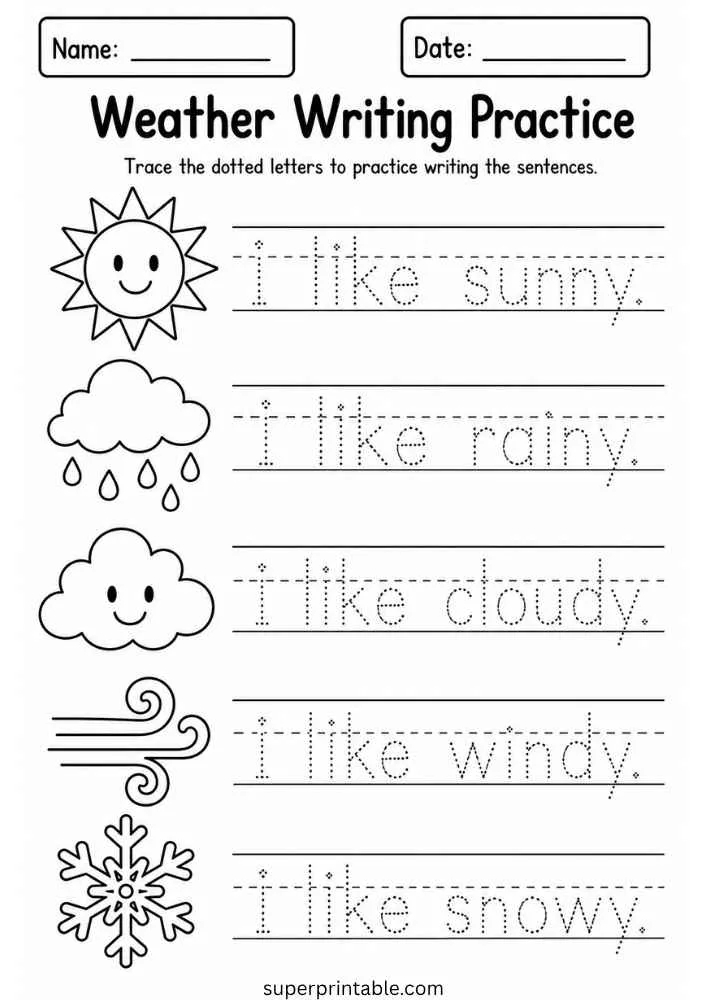Weather writing worksheet with sunny, rainy, cloudy, windy, and snowy tracing words and icons.